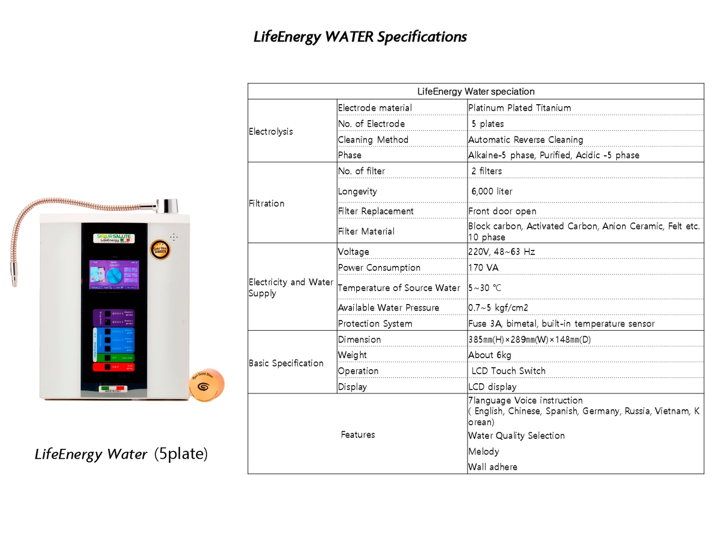 Purifier&Ionizer of water LifeEnergy WATER